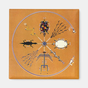 Aimant Peinture de sable Tribal amérindien