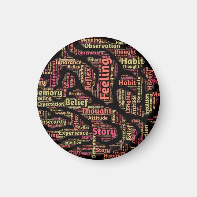 Aimant Perception Art Word Inspirant (Devant)