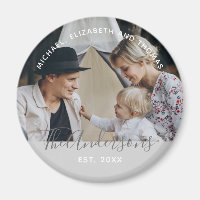 Photo personnalisée avec nom de famille et année d