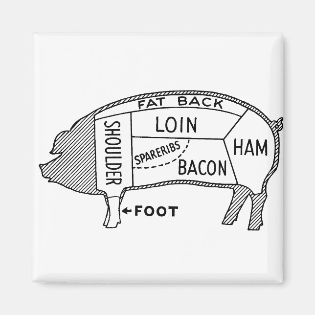 Aimant Pig de graphique à boucher (Devant)