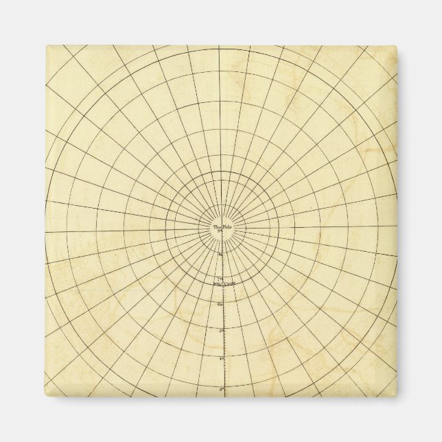 Aimant Plan de l'hémisphère Sud (Devant)