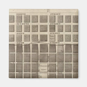 Aimant Plan de Saint-Louis, Missouri