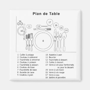 Aimant Plan De Table Français