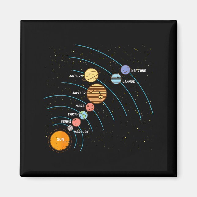 Aimant Planets Orbit Solar System Galaxy Science Women Ki (Devant)