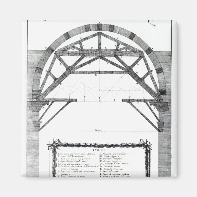 Aimant Planifier la structure du dôme de St. (Devant)