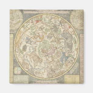 Aimant Planisphaerii Coelestis Hemis.