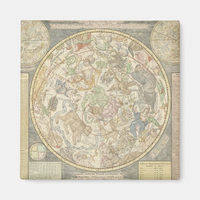 Aimant Planisphaerii Coelestis Hemis. (Devant)