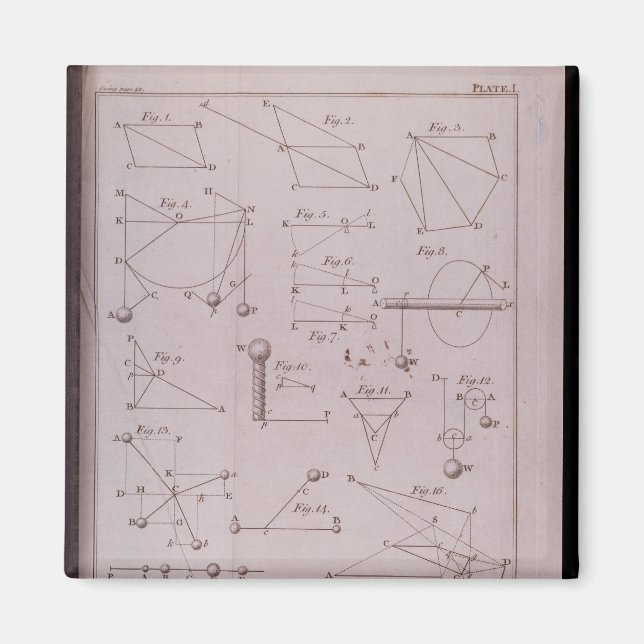 Aimant Plaque I, illustration de la loi II du volume I (Devant)
