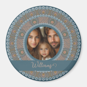 Aimant Portrait familial personnalisé Turquoise et Mandal