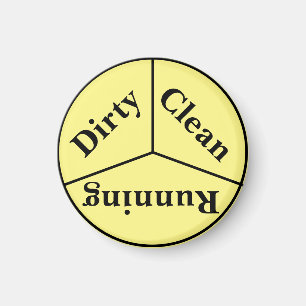 Aimant pour lave-vaisselle - propre, sale, courant