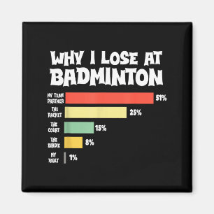 Aimant Pourquoi je perds au badminton Excuses drôles Vola