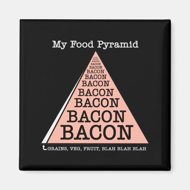 Aimant Pyramide alimentaire de Bacon (Devant)