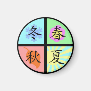 Aimant Quatre saisons