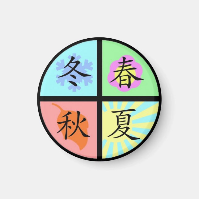 Aimant Quatre saisons (Devant)