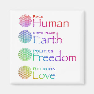Aimant Race: Human Birthplace: Earth Politics: Freedom 