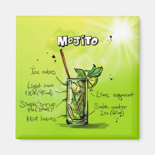 Aimant Recette de Mojito - cadeau de cocktail