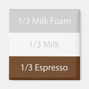 Aimant Recipe cappuccino   design