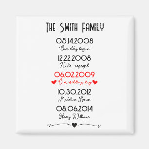 Aimant Red Black Famille Importantes Dates mémorables Spé