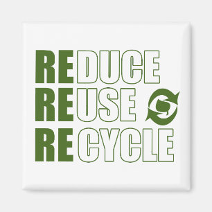 Aimant Réduire la réutilisation du recyclage
