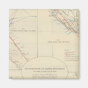 Aimant Répartition du mouvement de la terre en Californie