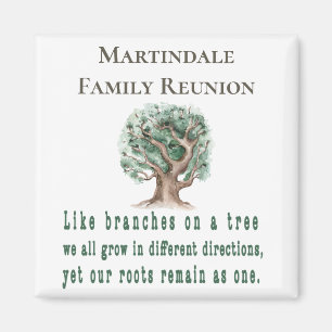 Aimant Réunion de l'Arbre Généalogique Personnalisé de la