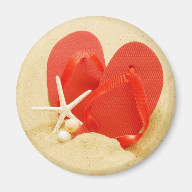 Aimant rond à retours (Devant)