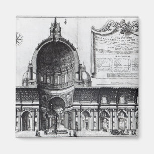 Aimant Section longitudinale de Saint-Pierre