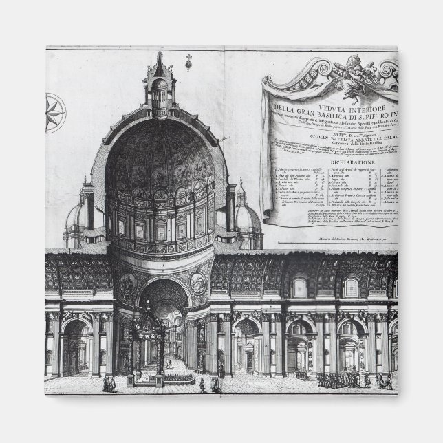 Aimant Section longitudinale de Saint-Pierre (Devant)