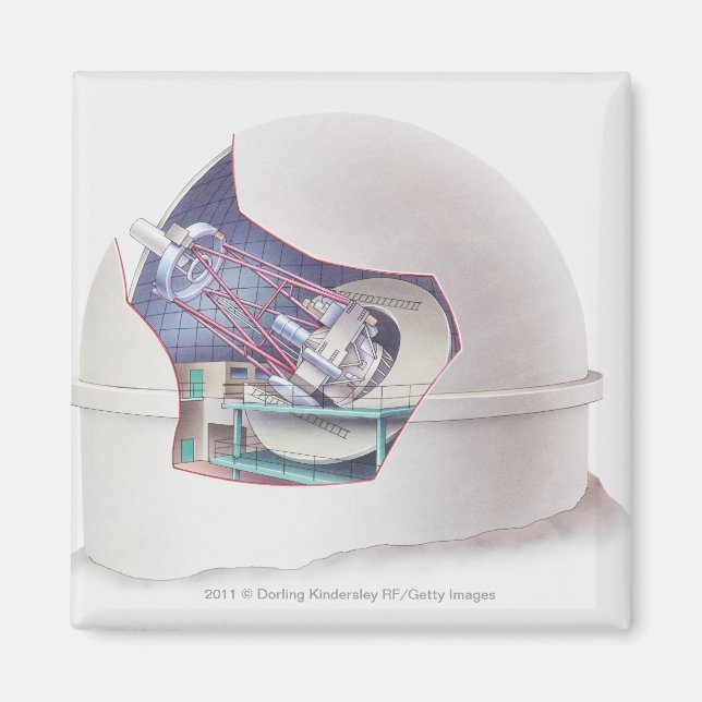 Aimant Section transversale du télescope à l'intérieur d' (Devant)