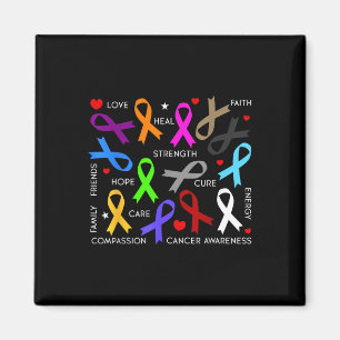 Aimant Sensibilisation au cancer - Combattre les rubans c