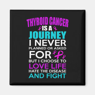 Aimant Sensibilisation au cancer de la thyroïde
