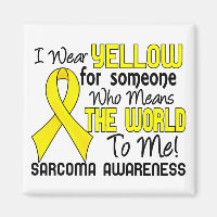 Signifie Le Monde Pour Moi 2 Sarcoma