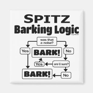 Aimant Spitz Barking Logic
