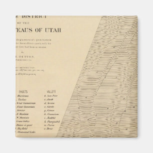 Aimant Stéréogramme des déplacements Utah