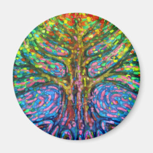 Aimant Sur le dessus