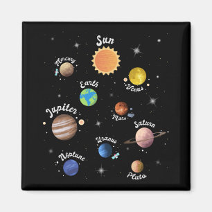 Aimant Système Solaire Planètes Enfants Connaissance Espa