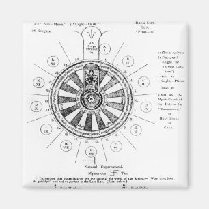 Aimant Table ronde du roi Arthur