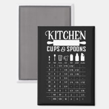 Tableau de conversion de cuisine de cuillères à ga