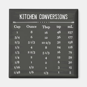 Aimant Tableau de conversion de cuisine pratique en table