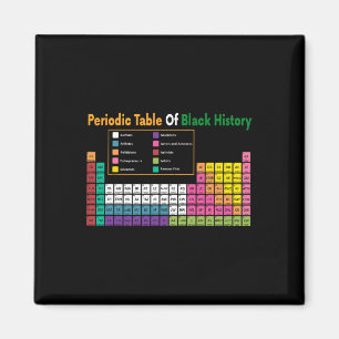 Aimant Tableau De L'Histoire Noire Cadeau Histoire Noire