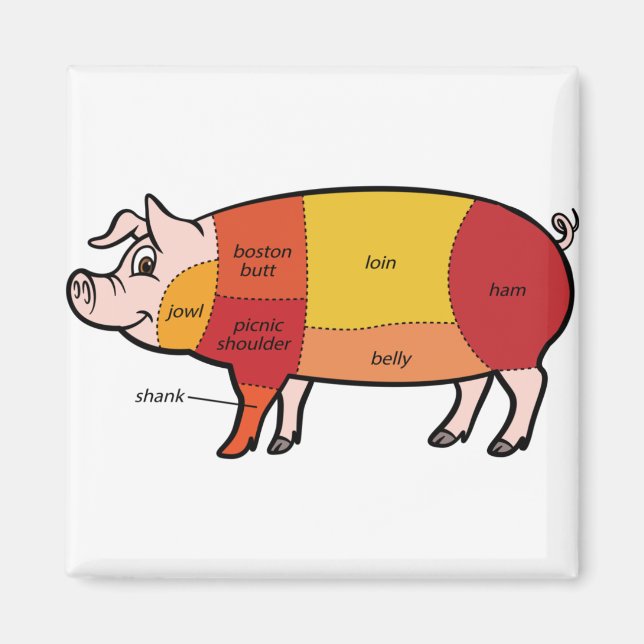 Aimant Tableau du boucher de porc (2) (Devant)