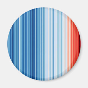 Aimant Températures du changement climatique du réchauf