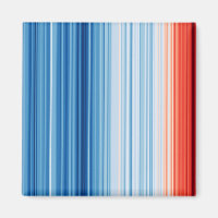 Températures du changement climatique du réchauffe