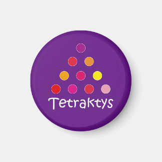 Aimant Tetraktys