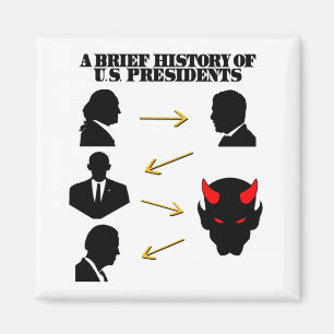 Aimant Trump As Devil : Une Brève Histoire Des Présidents