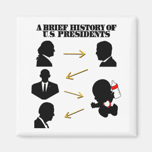 Aimant Trump Comme Bébé : Une Brève Histoire Des Présiden