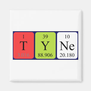 Aimant Type d'aimant de nom de table périodique