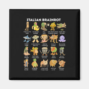 Aimant Types de personnage de mème de pourriture cérébral