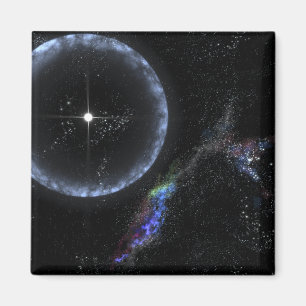 Aimant Une étoile de neutron SGR 1806-20