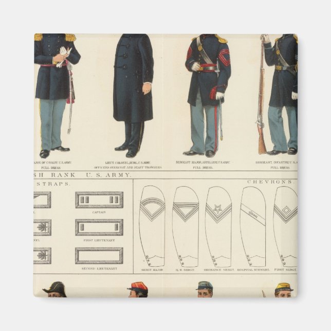 Aimant Uniformes, US, CS (Devant)